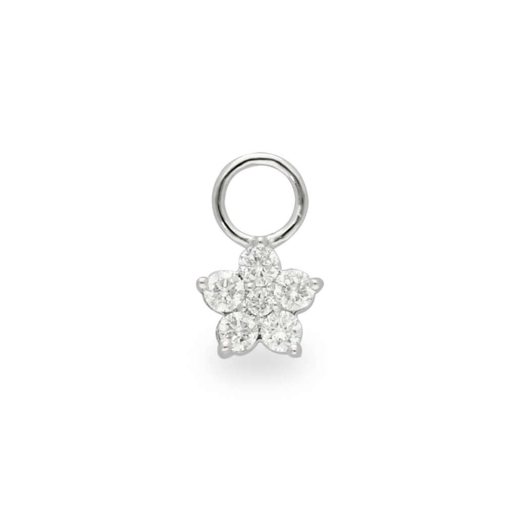 Culet oorsieraden